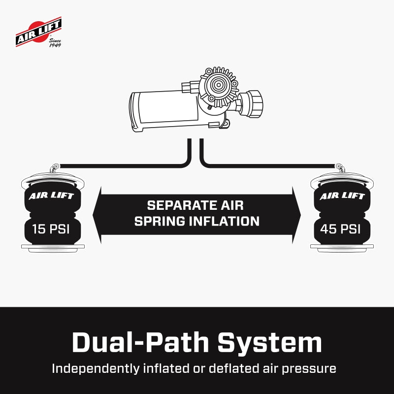 Air Lift Wireless Air Control System V2 w/EZ Mount-LTW Motorsports