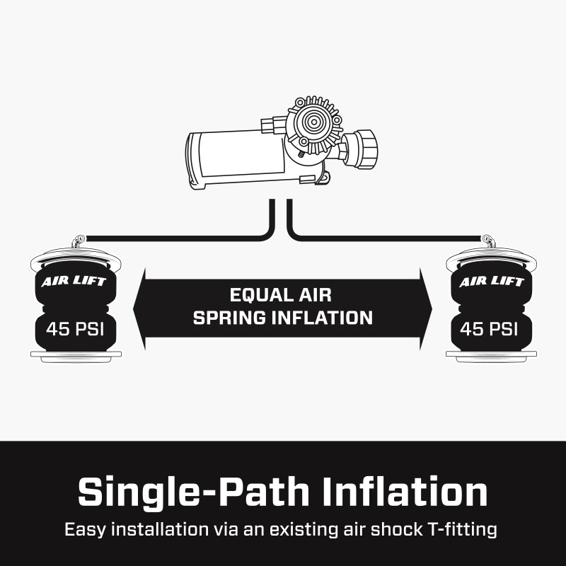 Air Lift Load Controller Ii - Single Gauge w/ Lps 5 PSI Min.-LTW Motorsports