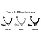 Suspension Control Arm Kit Silverado/Sierra 1500 07-16 UCA Tubular Ball Joint Upper Control Arm Kit B8 Control Arms Bilstein