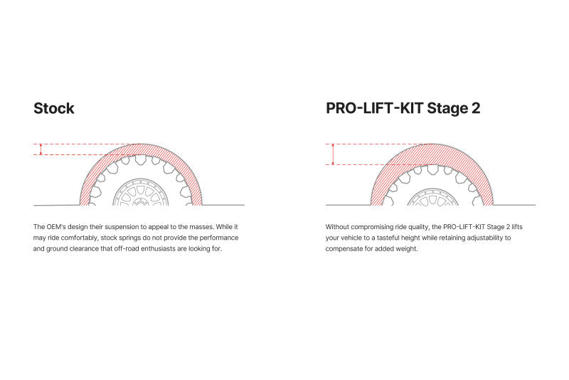 Eibach 24-25 Toyota Tacoma Stage 2 Pro Truck Lift Kit