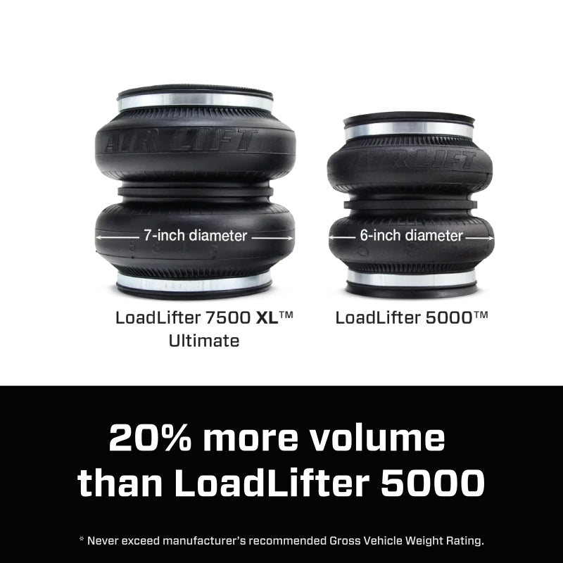 Air Lift LoadLifter 7500 XL Ultimate Air Spring Kit for 2023 Ford F-350 DRW