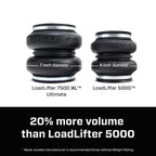 Air Lift LoadLifter 7500XL Ultimate for 01-10 Chevy Silverado 2500/3500