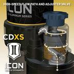 ICON 11-26 GM 2500/3500 HD 0-2in Rear VS 3.0 RR CDXS Pair