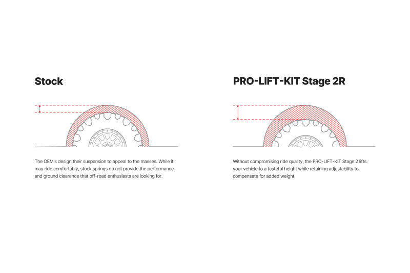 Eibach 19-23 Ram 1500 Rebel Crew Cab Pro-Truck Lift Kit System Coilover Stage 2R