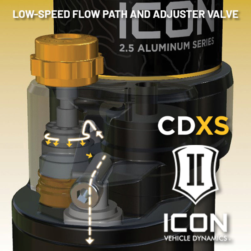 ICON 05-23 Toyota Tacoma Front VS 2.5 Series Remote Resi CDXS Coilover Kit - Pair