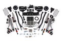 19-24 Ram 3500 4WD 6 Inch 4-Link Suspension Lift Kit, 5 Inch Rear, Block w/ Overload, 6 Bolt Diesel - Fox 2.5 Performance Elite Series C/O Front, Fox 2.5 Performance Elite Series Rear BDS Suspension