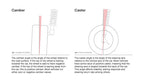 Eibach Pro-Alignment Kit for 04-08 Ford F150 V8 2WD