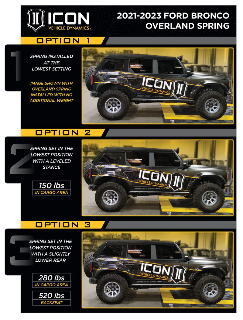 ICON 21-23 Ford Bronco Rear 2.5 VS RR Coilover Kit Heavy Rate Spring-LTW Motorsports