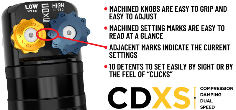 ICON 05-23 Tacoma Front Ext Travel VS 2.5 Series Remote Resi w/ CDXS Coilover Kit Pair