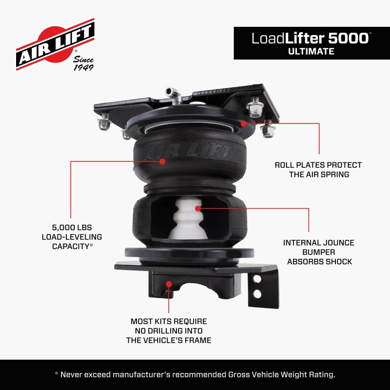 Air Lift 2023 Ford F-250 Super Duty LoadLifter 5000 Ultimate Air Spring Kit w/Internal Jounce Bumper