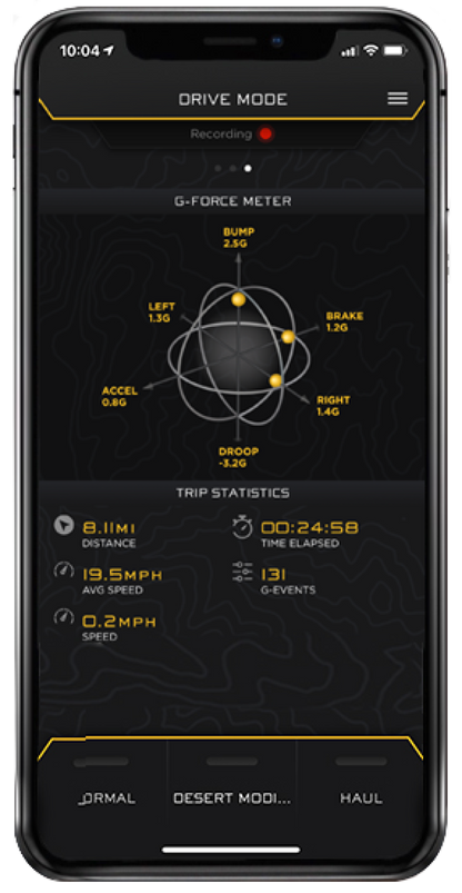 ICON 21-UP Ford Bronco Intelligent Control (IIC) INSTALL KIT-LTW Motorsports