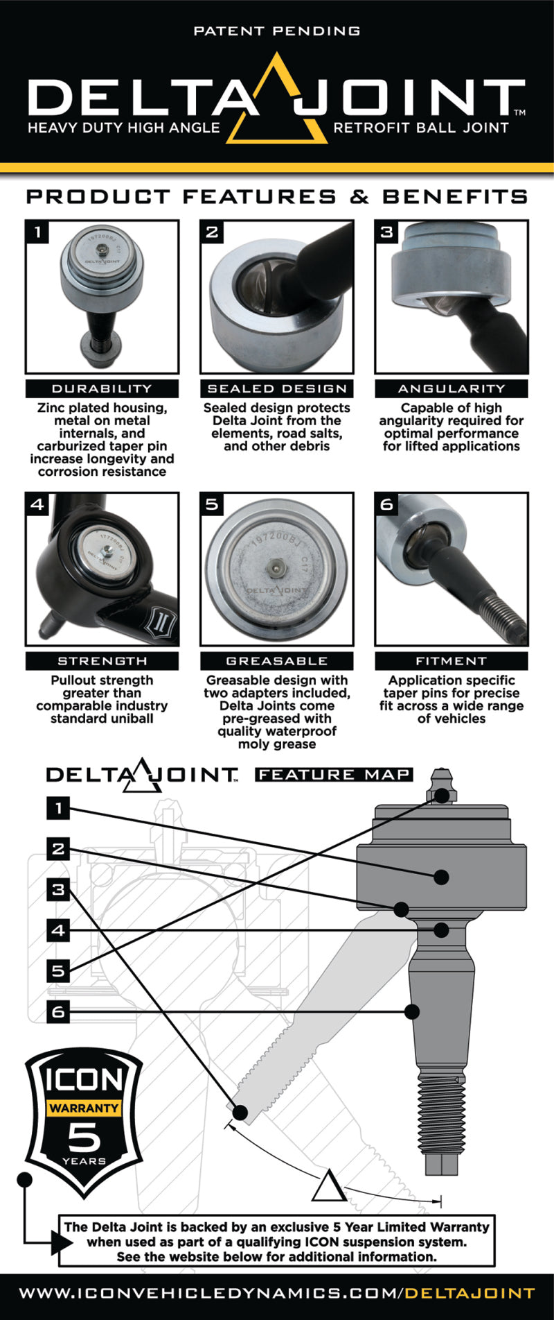 ICON 07-16 GM 1500 Delta Joint Kit (Small Taper Only)-LTW Motorsports