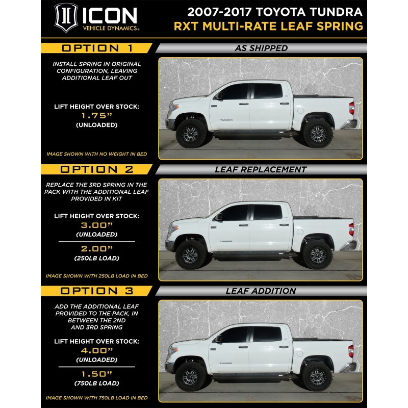 ICON 2007+ Toyota Tundra RXT Stage 3 System